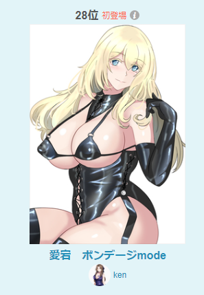 ルーキーランキング50位以内ありがとです! 