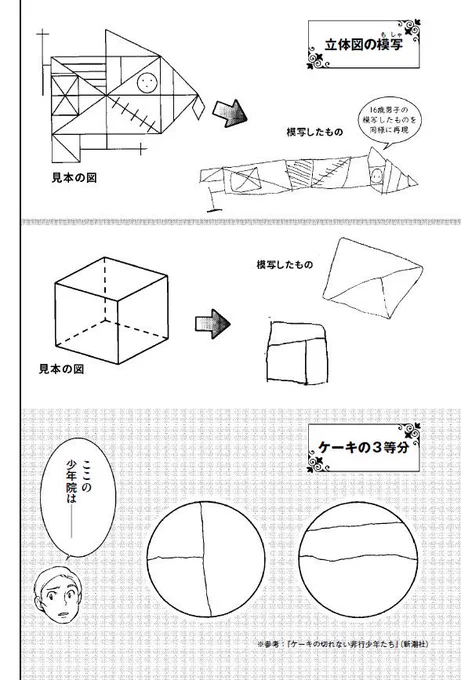 경계선 지능인 소년에게 케이크를 똑같이 자르게 하거나 왼쪽 그림을 모사해보라 시키면 이런 결과가 나오나본데 뭔가... 공간파악능력? 같은것도 많이 떨어지는걸까 