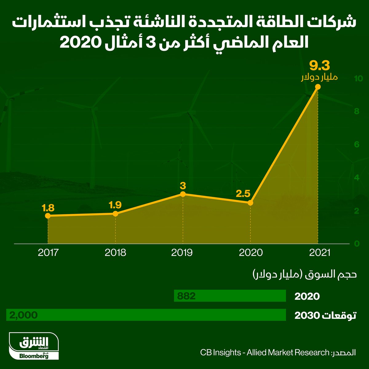 Alsoqeer tweet picture