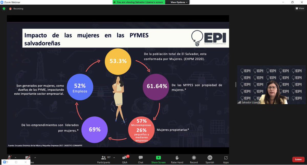 SvLizama's tweet photo. Este día participando en la Conferencia Internacional con todas las Academias y Escuelas de Propiedad Intelectual #IPTI  @WIPO con muchos retos y proyectos en la modernización y uso del sistema nacional de propiedad intelectual #EPI🚀🚀👨🏻‍💻👩‍🎨🇸🇻👨🏻‍🎨 #creatividad e #innovación https://t.co/0n5ltgSJAf