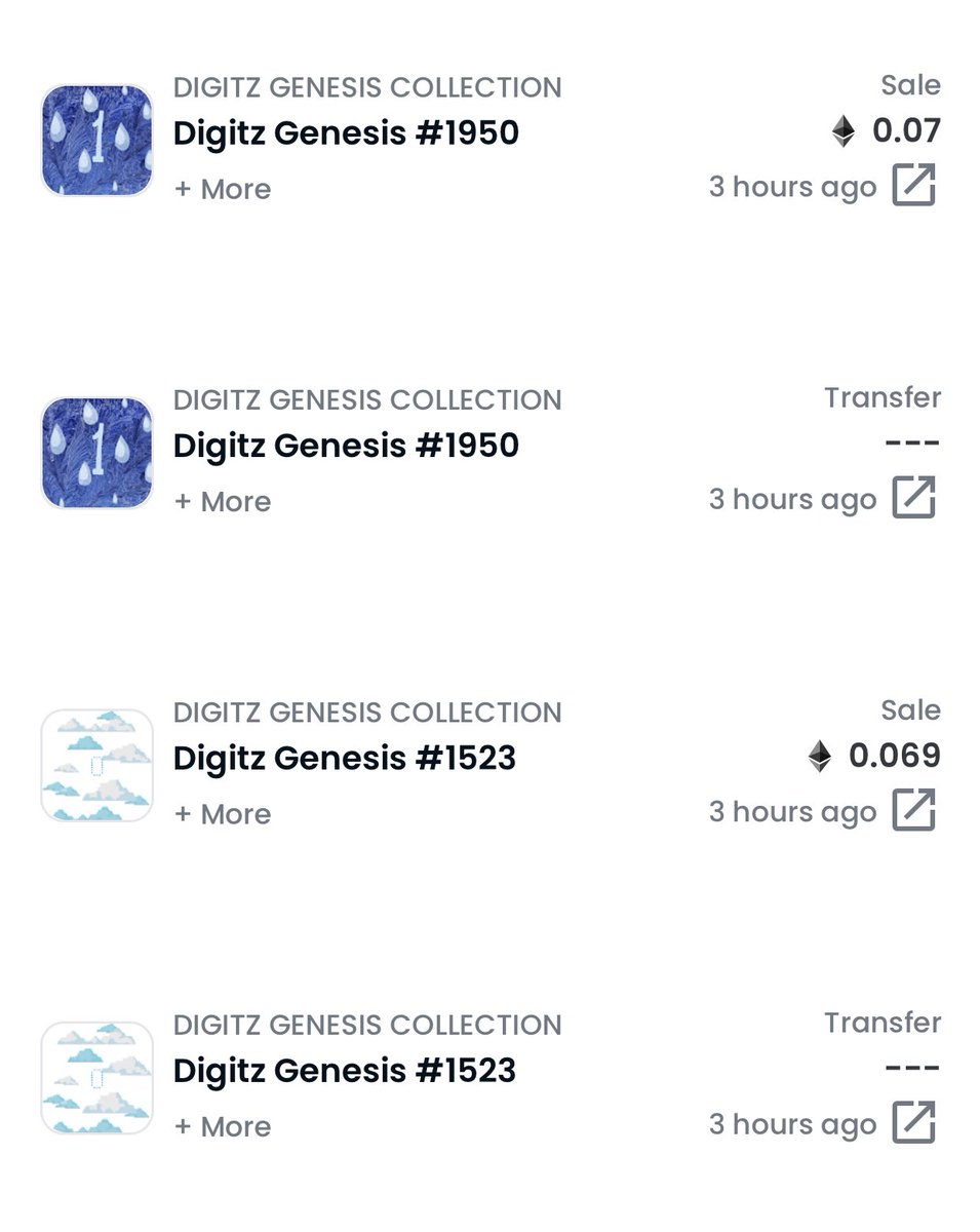 Swept more digitz. Buy low

<a href="/digitzNFT/">digitz</a> <a href="/rugburners/">RugBurn</a>
