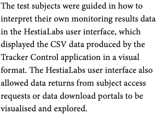 HestiaLabs's tweet photo. Selected excerpt from the #Digipower investigation report just published by @SitraFund😊
The "HestiaLabs user interface": https://t.co/tsfOyIpr6A
#datacollective #data #dataeconomy https://t.co/7sCSRBGDqJ
