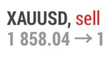 zeroootrade's tweet image. Love it

#XAUUSD