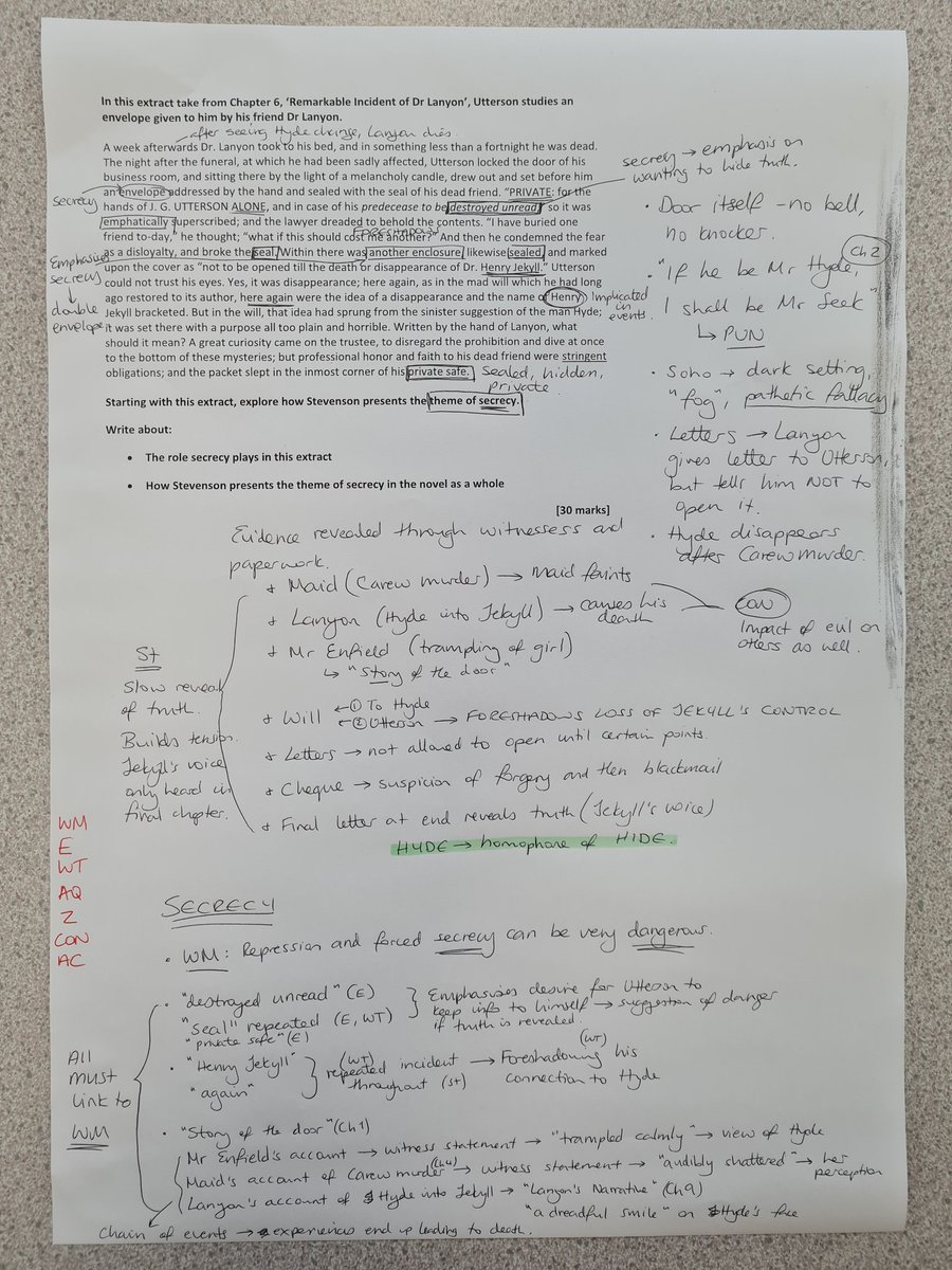 MissKAllen89's tweet image. PowerPoints absolutely have their place in teaching, but I've loved using just my visualiser for Y11 revision over the past few weeks - it's a fantastic piece of equipment!