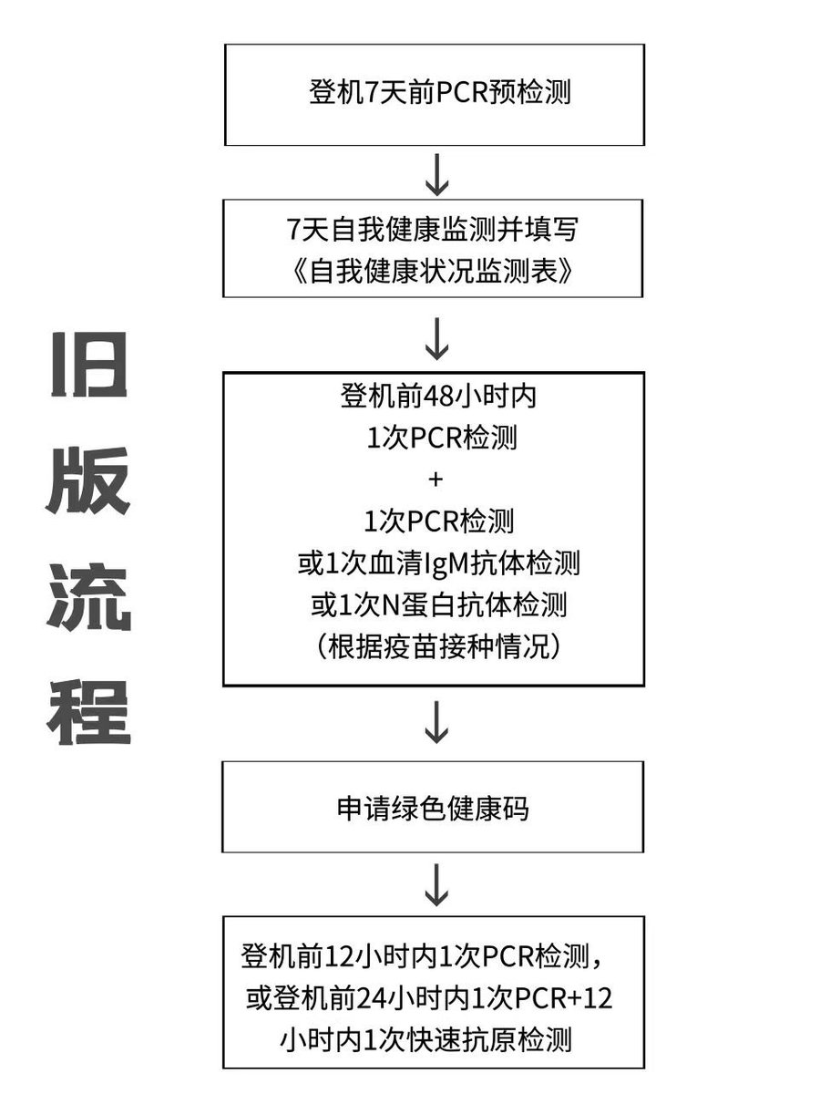 SMLY0225's tweet photo. https://t.co/WvXAS4uVA0