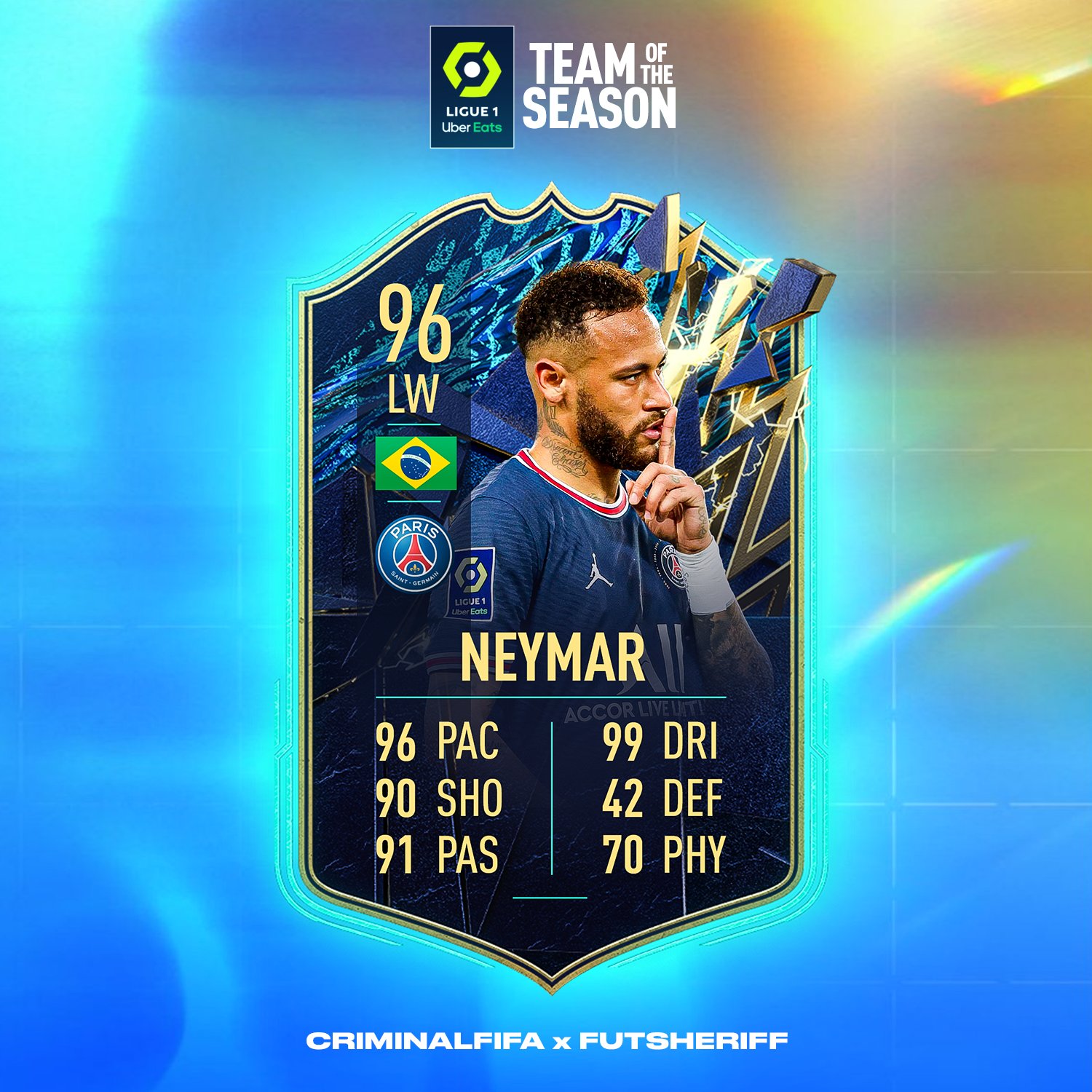 Fut Sheriff on X: 🚨Neymar🇧🇷 is in TOTW! OFFICIAL STATS✓ @Criminal__x ❤️  #fifa22  / X