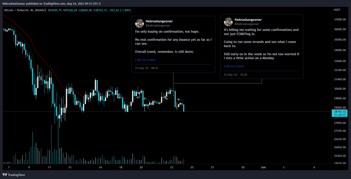 Always gotta wait for confirmation. 🤝