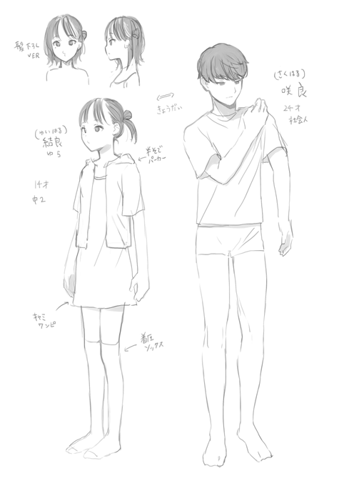 漫画のキャラクターを考え中・・・ 