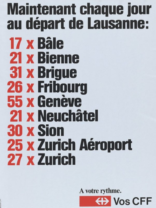 Il y a 40 ans, introduction de l’horaire cadencé des trains en Suisse. A l’époque une révolution, aujourd’hui une évidence