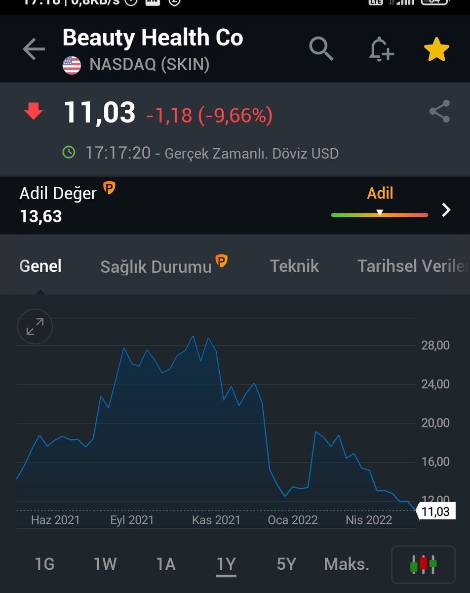 selimvemiles's tweet photo. @finansalozgurol https://t.co/XCwJkfjiux