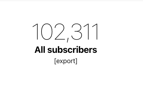 felixleezd's tweet photo. Recapping @ADPList in May:
๐ Over 7K mentors worldwide
๐ฅ 4+ million minutes mentored
๐คฏ Over 100K subs on Substack
๐ #ProductWeek claimed in 72hr
๐ข Shipped a course w @uxcelapp
Our mission to democratize mentorship for all - is a worthy adventure with the community. Join us! https://t.co/01xBXfWzNv