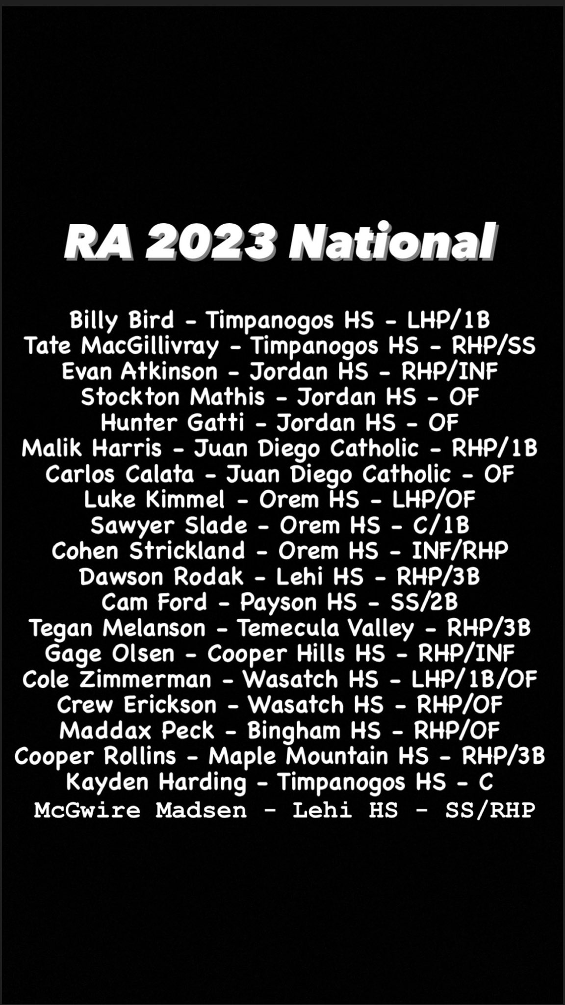 RA Baseball Academy (Utah) on Twitter "⚾️ RA 2023 National ⚾️ • Roster