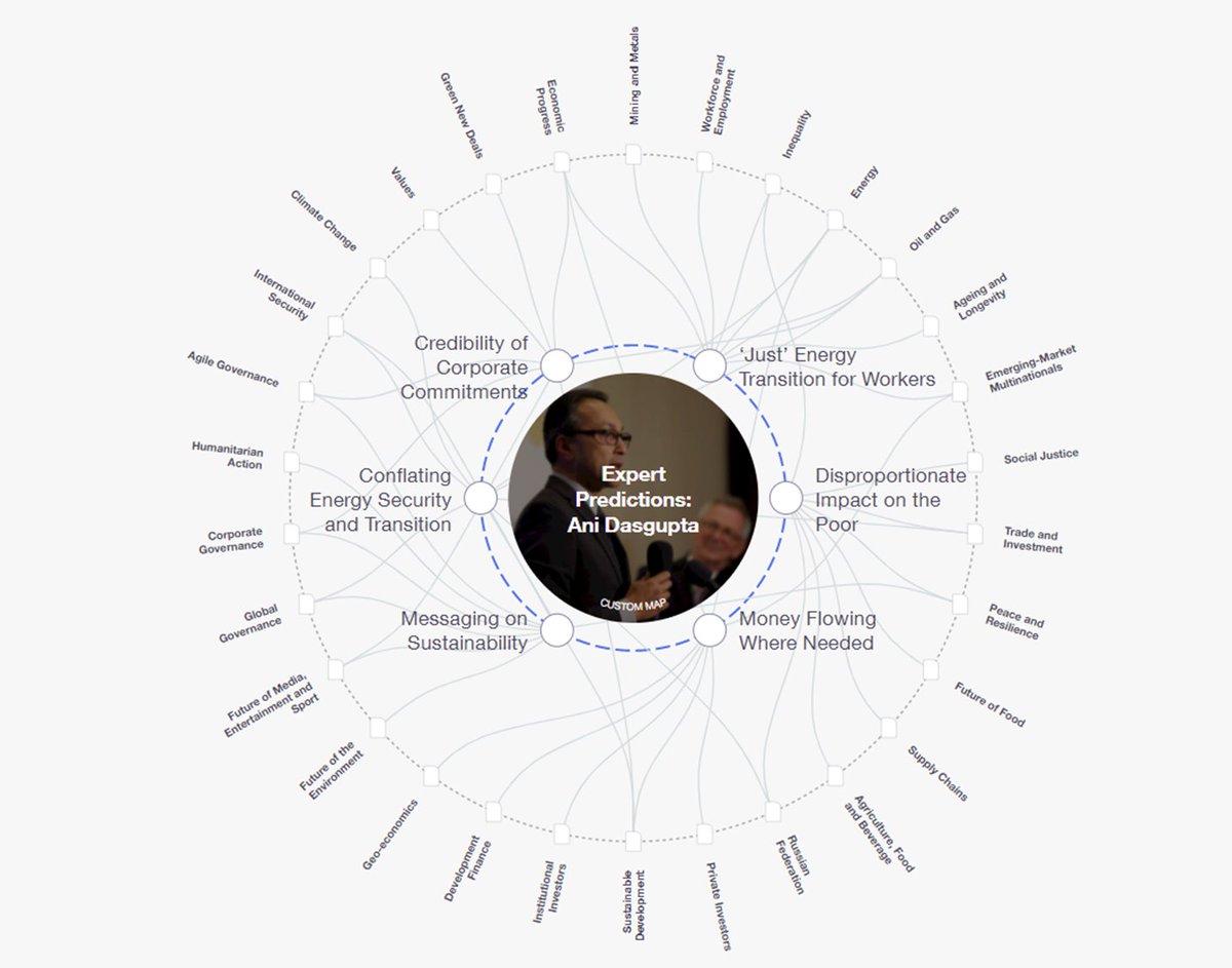AniDasguptaWRI's tweet photo. The @WEF asked experts from around the world about which issues merit the most attention at #WEF22 in Davos. 

On the top of my list: energy security, a just transition, and credibility of corporate commitments. See more predictions from @WEF_Intel: https://t.co/VFIIf8NxTR https://t.co/BZ6u8zcRrt