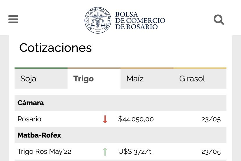clodojose's tweet photo. @odonnellmaria muy bueno tu programa en @UrbanaPlayFm, lo único  raro es que hables de desacople de precios internacionales si esto está en rigor a través de la enorme intervención del estado. Abajo los precios al productor AR$44k a FX CCL US$210, retenciones de +60% https://t.co/3uSK0ACXbF