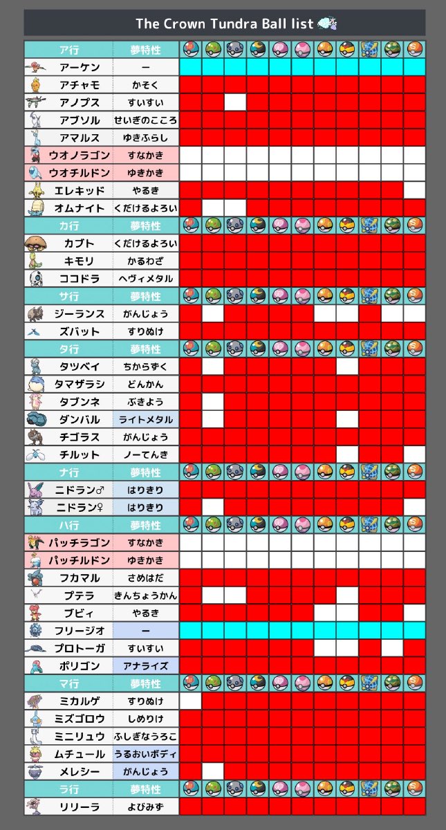 Nagisa Hee 1169 返信遅れてすいません 出すポケモン了解です spで出しますね いただくポケモン のうち 剣盾のポケモンのみ剣盾で受け取れると助かります ユキハミの件も了解です よろしくお願いします Twitter