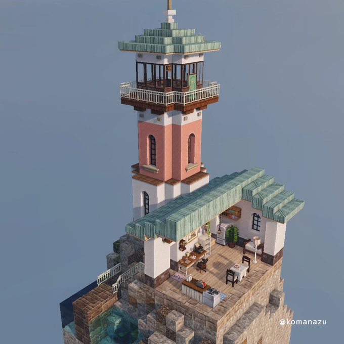 A List Of Tweets Where コマナズ Komnazsk Was Sent As Minecraft 1 Whotwi Graphical Twitter Analysis