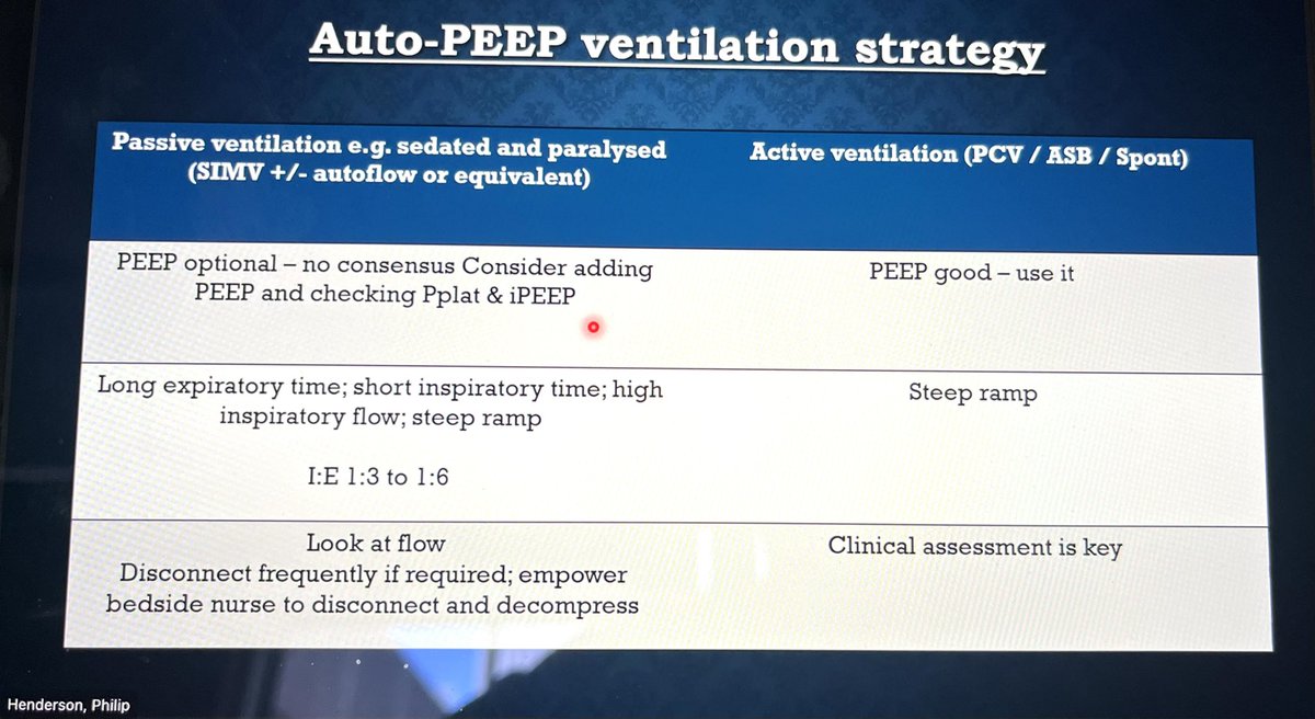 Scottish ACCP Network tweet media