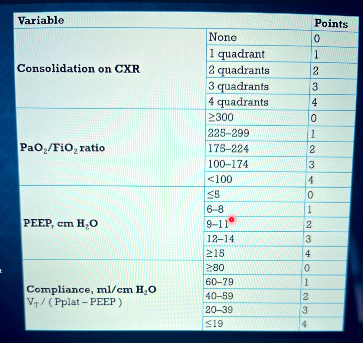 Scottish ACCP Network tweet media