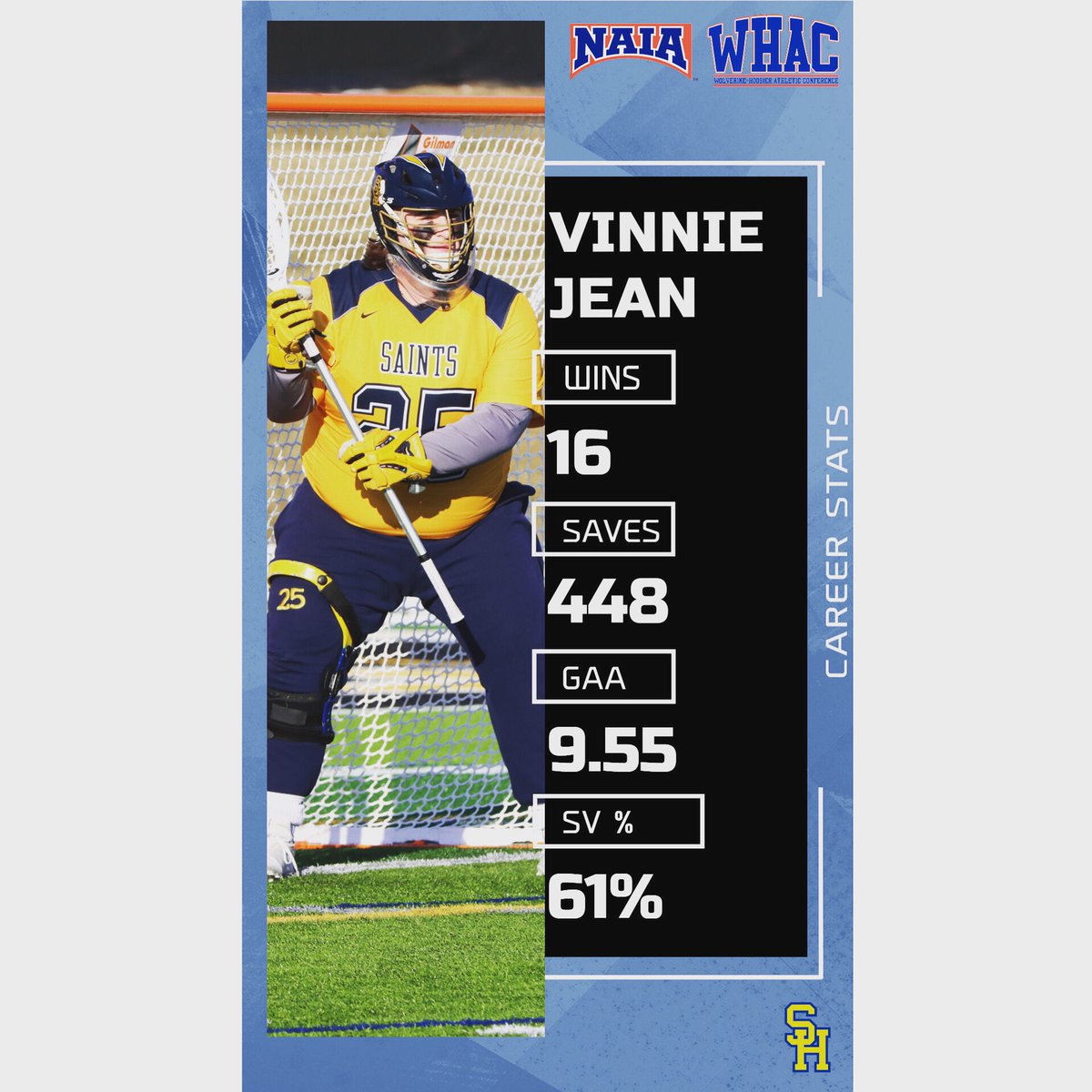 SienaHeightsLax's tweet photo. 🔥Graduate Spotlight🔥

Some Career stats from another graduating senior, Vinnie Jean. What an incredible Career! In his final 2 games Vinnie had 53 saves! Absolute competitor. He took the rich heritage of Siena Heights Goalies and took it to the next level. You will be missed! https://t.co/AaDw8wpIyR