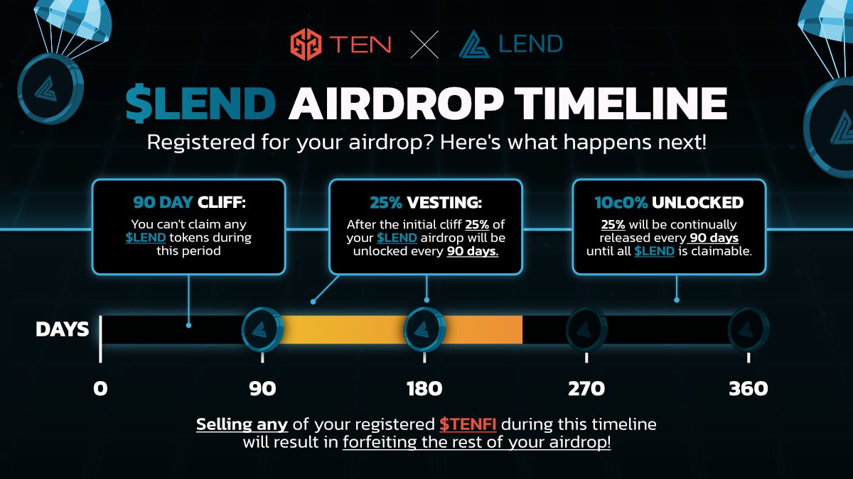 ten-finance-tenfi-lend-we-are-hiring-on-twitter-tenizens-of