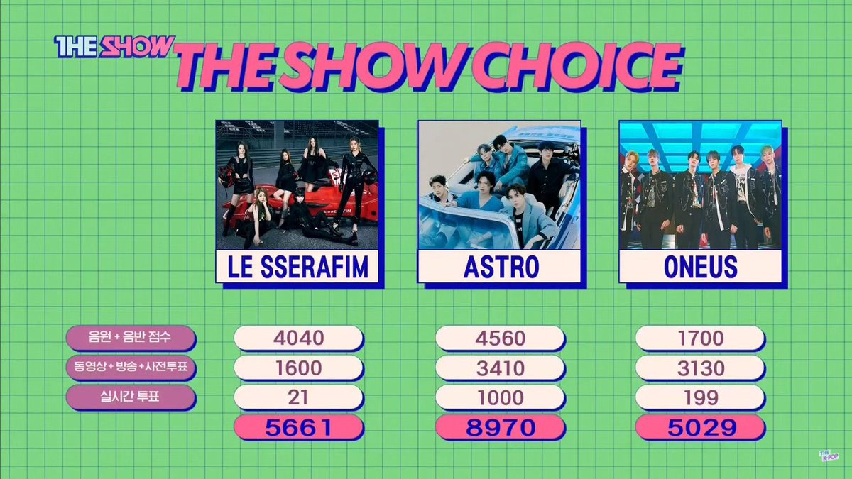 chaflicker's tweet photo. Congratulations, #ASTRO!!! for winning in today’s SBS MTV The Show with #CandySugarPop 🥳🥳🥳 

We’re dedicating this win for you, MJ! #CandySugarPop1stWIN https://t.co/ir8H56ESWE