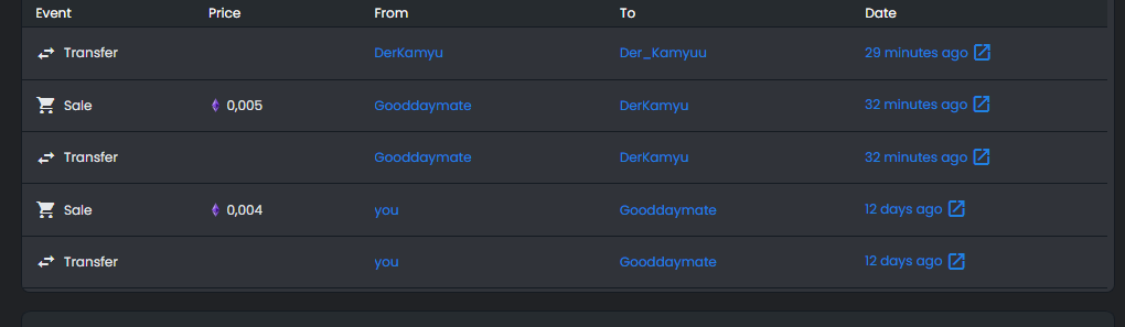 smiley_coinx's tweet photo. Hey #nftcollectors ! 🖤
A member of the GFG family was resold today. !💫💫
#182 Presley 🥳🥳
#Gooddaymate we would love to see you again.🤞
Welcome new owner @DerKamyu ! 😍
Join us ! ✅
https://t.co/le65IkUyaB
#NFTCommunity #NFTdrop #NFTGiveaway #nftart #NFT #NFTs https://t.co/2ZN0SyTnqL