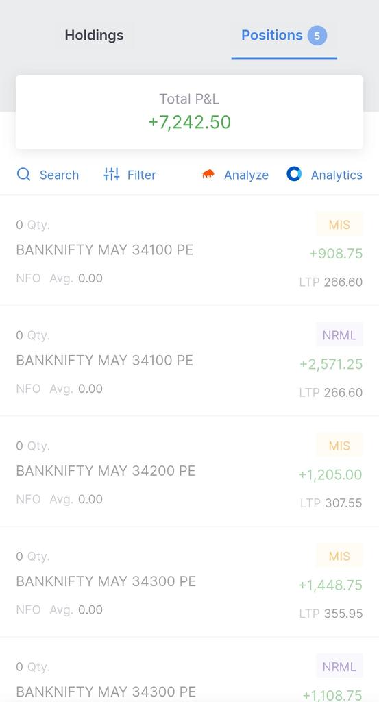 SadatSayyed12's tweet image. Made 7k plus today In range market as well. Did&apos;t tweet due to busy in traveling. 
#option_buyer
#banknifty
#day_trader