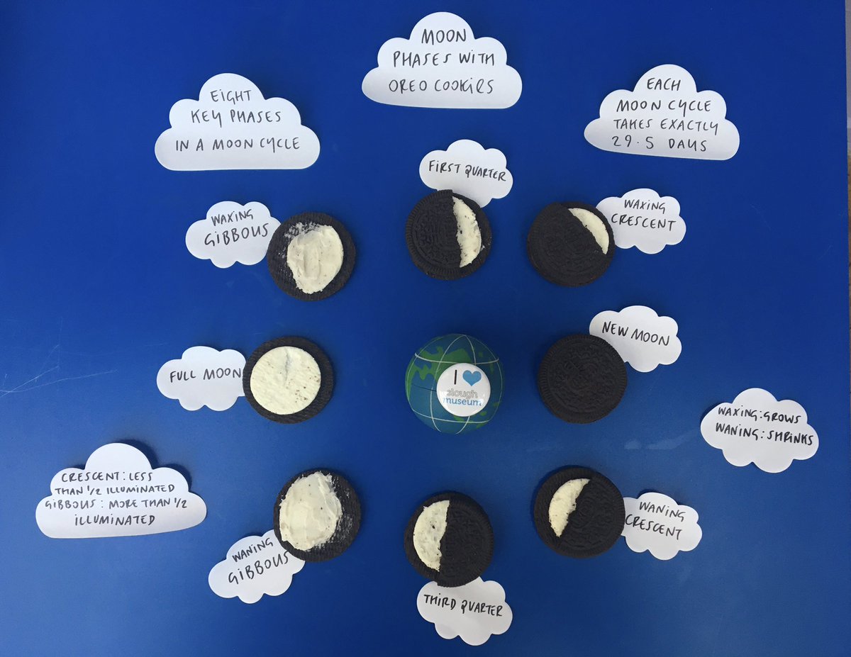 Thanks to National Lottery Players our #Herschel200 project w/<a href="/HerschelMuseum/">Herschel Museum</a> launches 11am Sat 28 May - free family fun @TheCurveSlough discover the astronomical heritage of our town with activities inc Oreo moon cycles 🌙 + how a #Slough family made their mark on the cosmos 💫