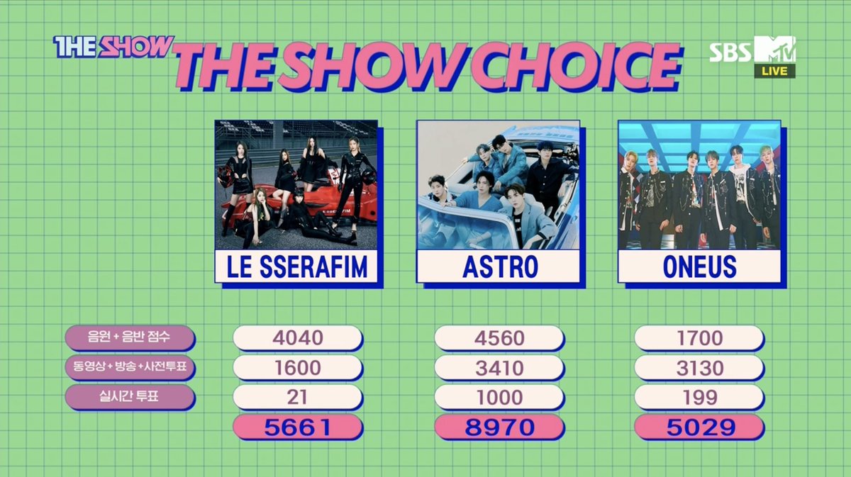 binsan_world's tweet photo. 🏆 GIVEAWAY EVENT 🏆

#아스트로
#CandySugarPop 1st Win

🎁 utk 5 org:
🌺 PC Benefit Official (3 org)
🌺 Saldo E-wallet 25k (2 org)

Cara:
- Follow kita, RT &amp; Like tweet ini
- Rep ucapan utk @offclASTRO HT #CandySugarPop_1stWin dan #ASTRO10thWin

CONGRATS ASTROHA💜 https://t.co/QwWTVWYaDz