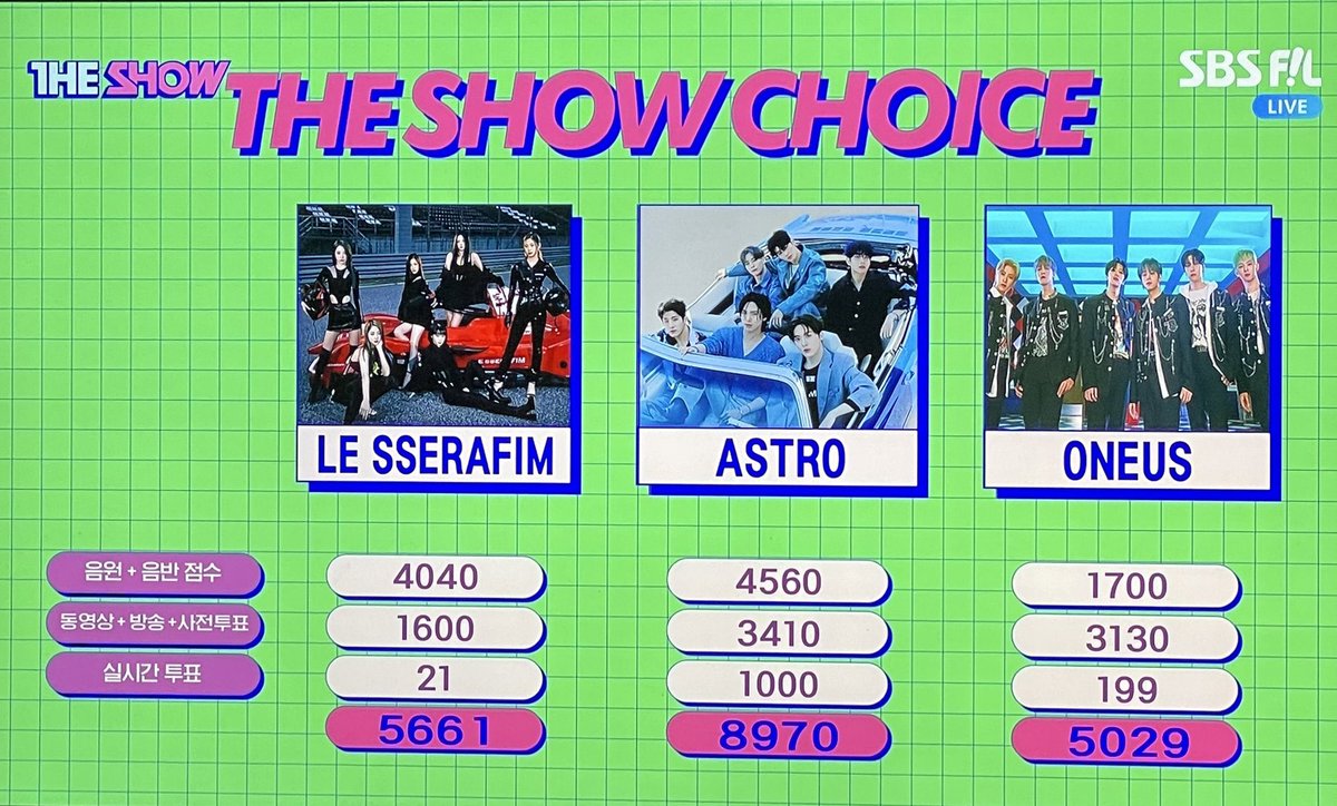 cutenunumilk's tweet photo. 너무너무 축하해 첫1위🎉🎉🎉🥳💜
 #캔디슈가팝첫일위 https://t.co/WUPkErmSDz