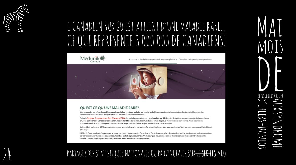 Mai, mois de sensibilisation aux syndrome d’Ehlers-Danlos (SED) #myEDSchallenge  

Jour 24: Partagez des statistiques nationales ou provinciales sur les MRO