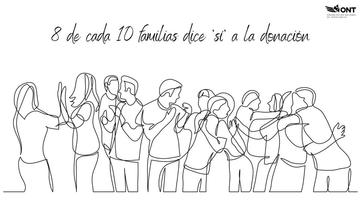 Organización Nacional de Trasplantes tweet media