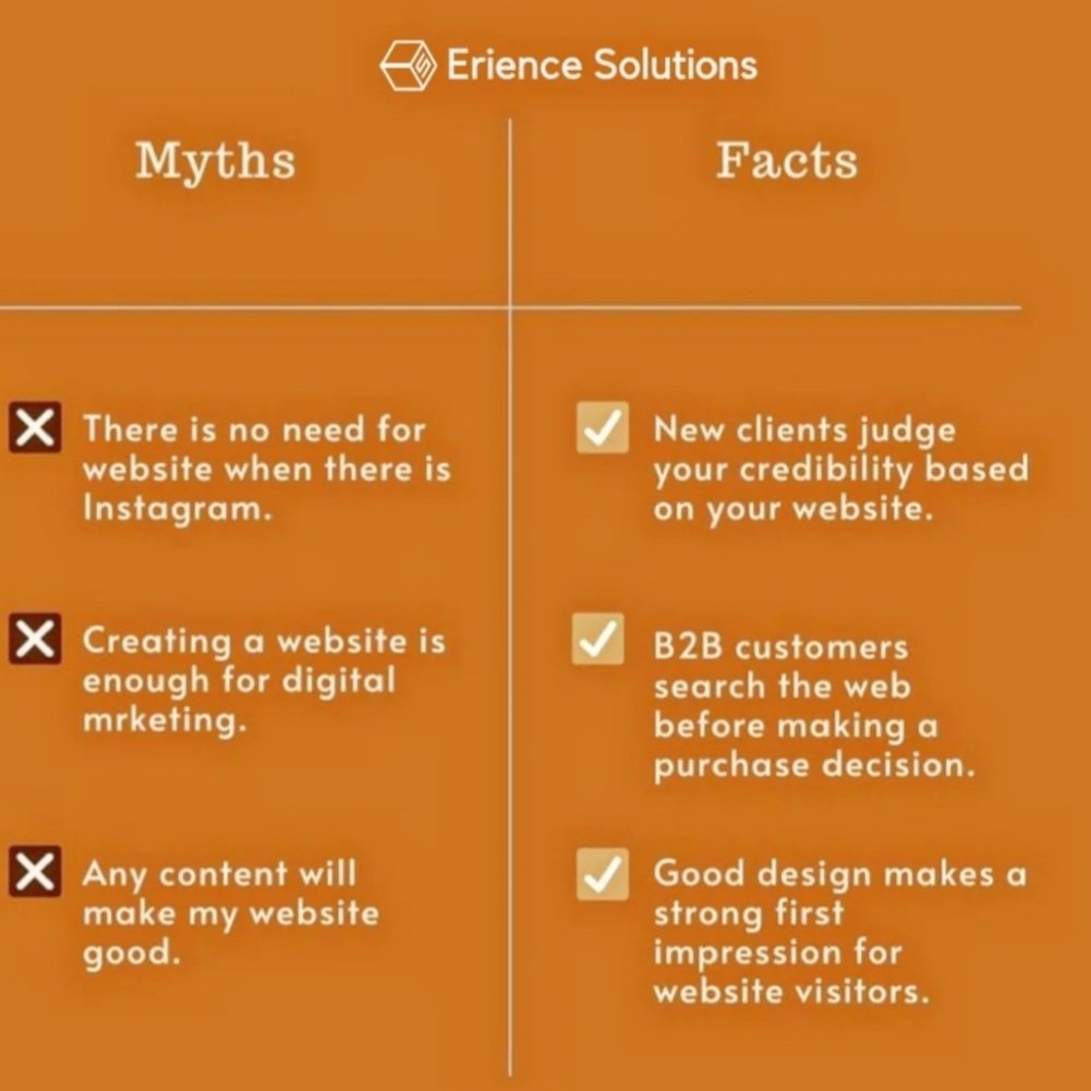 ErienceINT's tweet photo. Website myths and facts.
#Erience #InternetAgency #Mobile #Blockchain #Al #DiitalMarketing #webldeas #Developent https://t.co/Mv0ESyCHxL