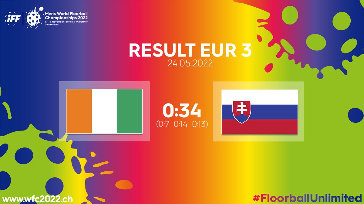 iffwfc's tweet photo. The Ivory Coast gets a tough start against Slovakia.
#WFCQ #WFC2022 #Floorball #FloorballUnlimited https://t.co/73kmhtXZlW