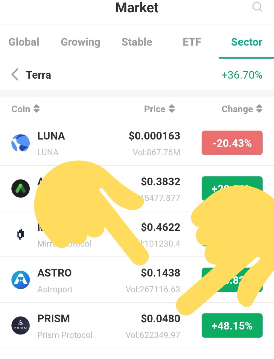 FMC990's tweet photo. @cz_binance The Next Boom 🔥🔥🤯🤯🚀🚀
#Astroport #PrismProtocol https://t.co/t79WaKq8yS