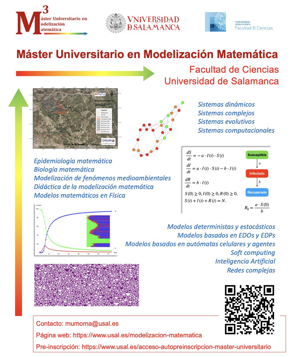 Abierto el plazo de preinscripción y matrícula en el Máster Universitario en Modelización Matemática <a href="/fcienciasusal/">Facultad de Ciencias USAL</a> <a href="/usal/">Universidad de Salamanca</a> Completa tu formación de grado con un estudio oficial de posgrado que te habilitará para trabajar en empresas de base tecnológica o en el ámbito académico.
