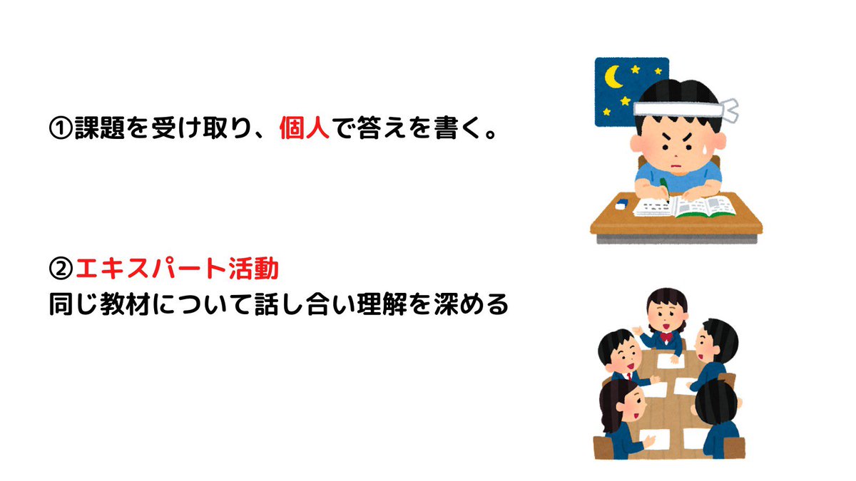 EdvFuture's tweet photo. 「ジグソー法」
今回はアクティブラーニングの一種であるジグソー法を紹介します！
アウトプット中心の効率的な勉強法なので、是非実践してみてください！
#勉強垢 #勉強垢と繋がりたい 
#アクティブラーニング #ジグソー法 https://t.co/fQkMgHchqZ