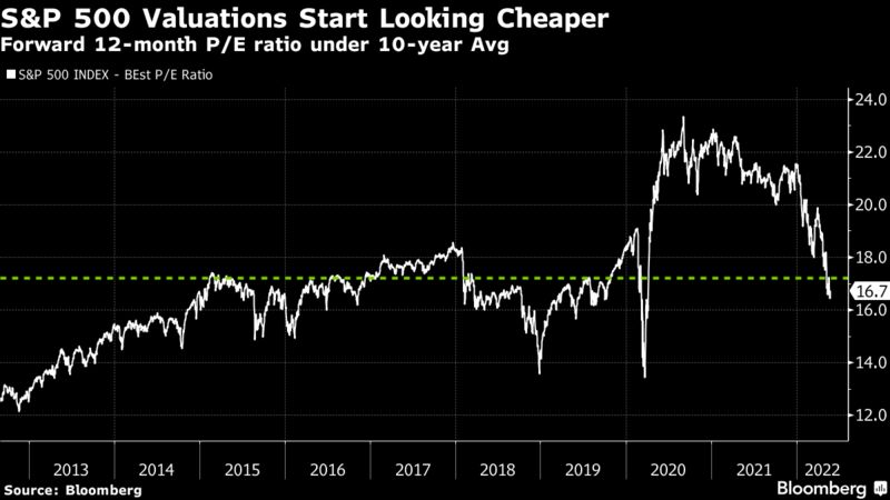 markets's tweet photo. #5Things 
-Snap warning 
-PMI data 
-Policy outlook 
-China survey 
-Coming up… 
https://t.co/Qz3ZUvlxIk https://t.co/yjYzfi8bbN