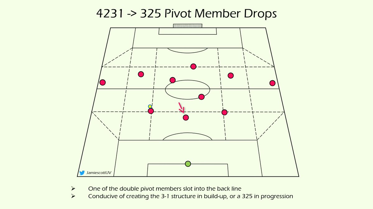 Jamie Scott Jamiescottuv Twitter