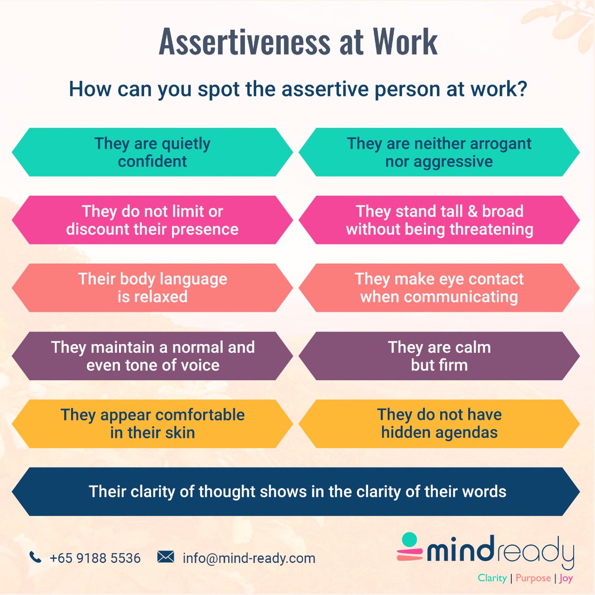 mindready2's tweet photo. Leaders with good judgment but low on assertiveness are seen as ineffective. 
Assertiveness requires confidence, composure, presence, authority &amp; authenticity.
Allow a coach to support you get there faster!
#mindready #trainyourbrain #assertiveness #communication #presence https://t.co/x5lqaZxRyF