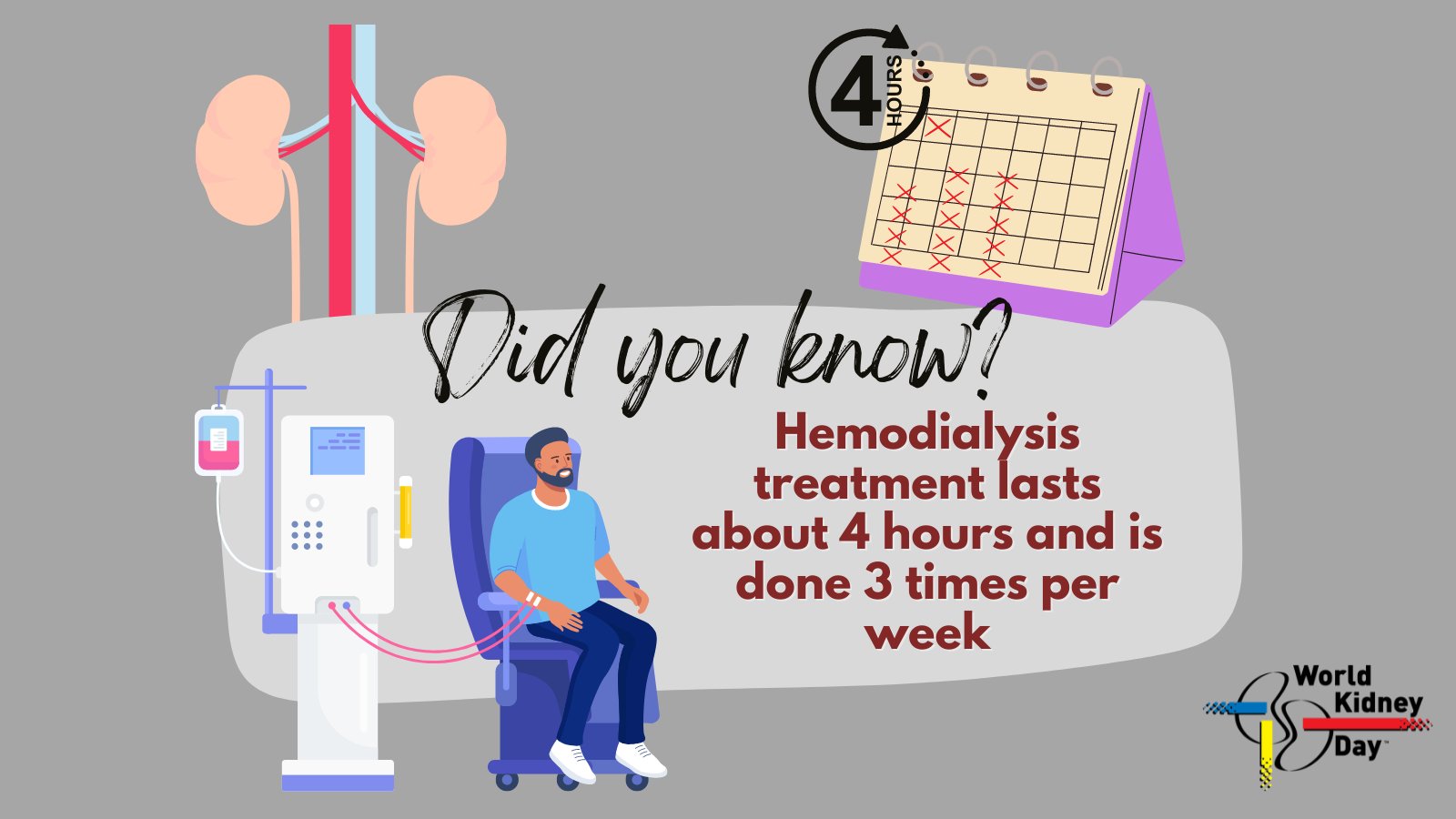 World Kidney Day on Twitter "The time needed for your dialysis