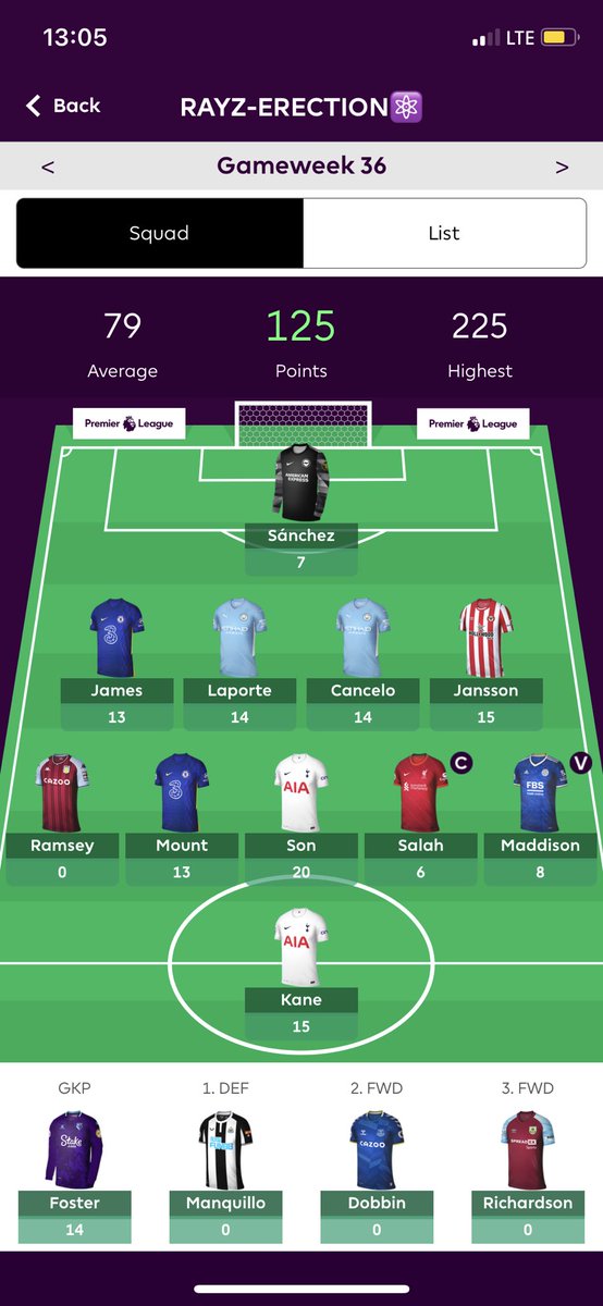 iamrayzer99's tweet photo. @OfficialFPL https://t.co/m5NpyivPwX