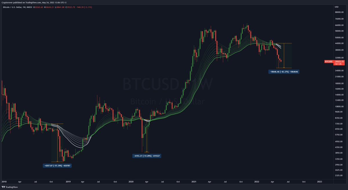 Crypto Rover tweet media