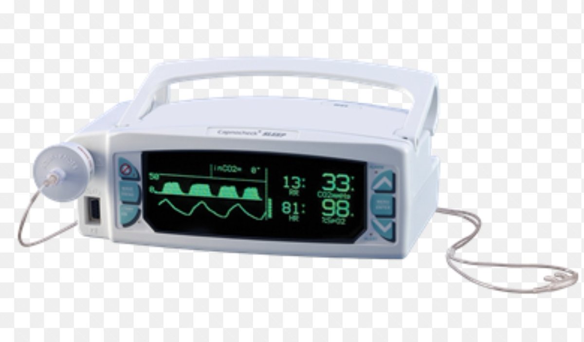 Estamos preparando un webinar sobre "Uso de la Capnografia en Urgencias para enfermeria." Con una colaboración muy...muy especial....
En breve más información.....