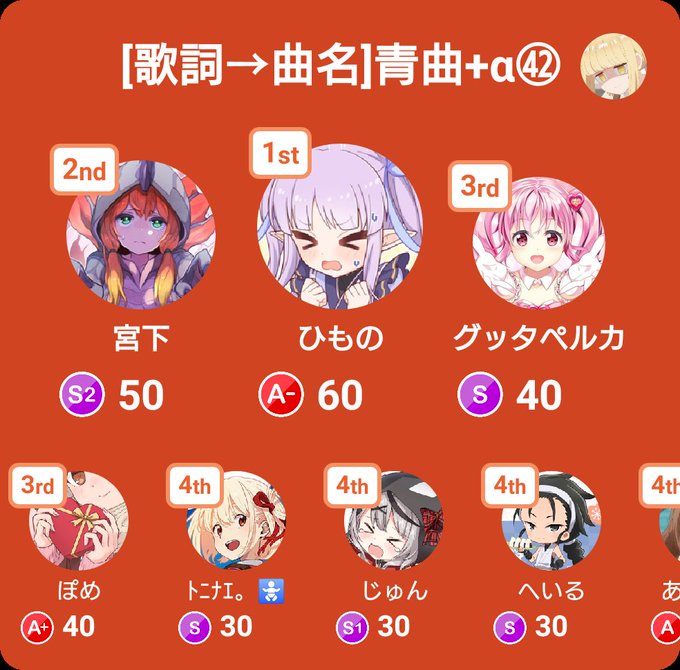 アルペジオのtwitterイラスト検索結果