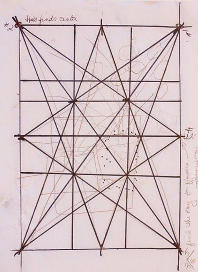 daria_antypenko's tweet photo. So let's continue to study composition in art together 👁️🐚
#Daria_tips https://t.co/7g7p0LLhgO