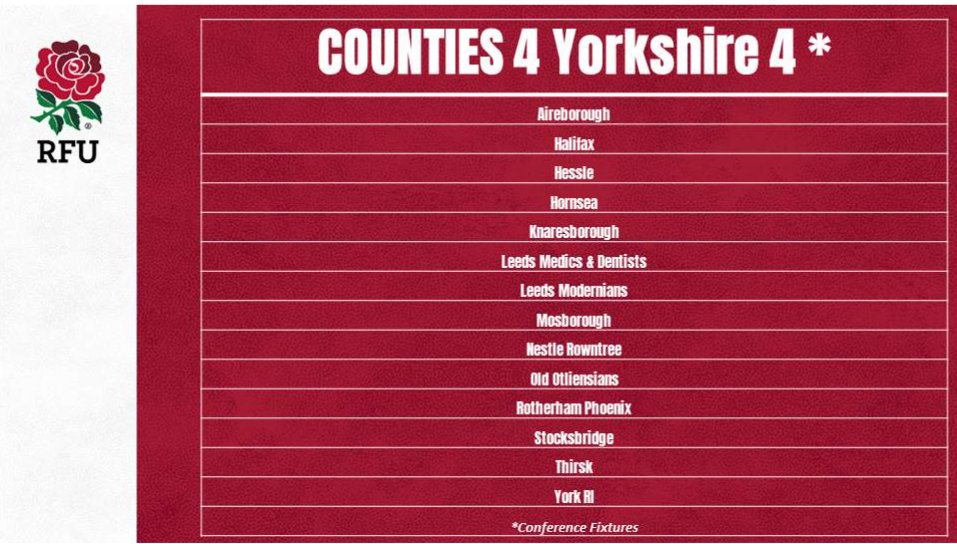Here are the lower County leagues (2/2)