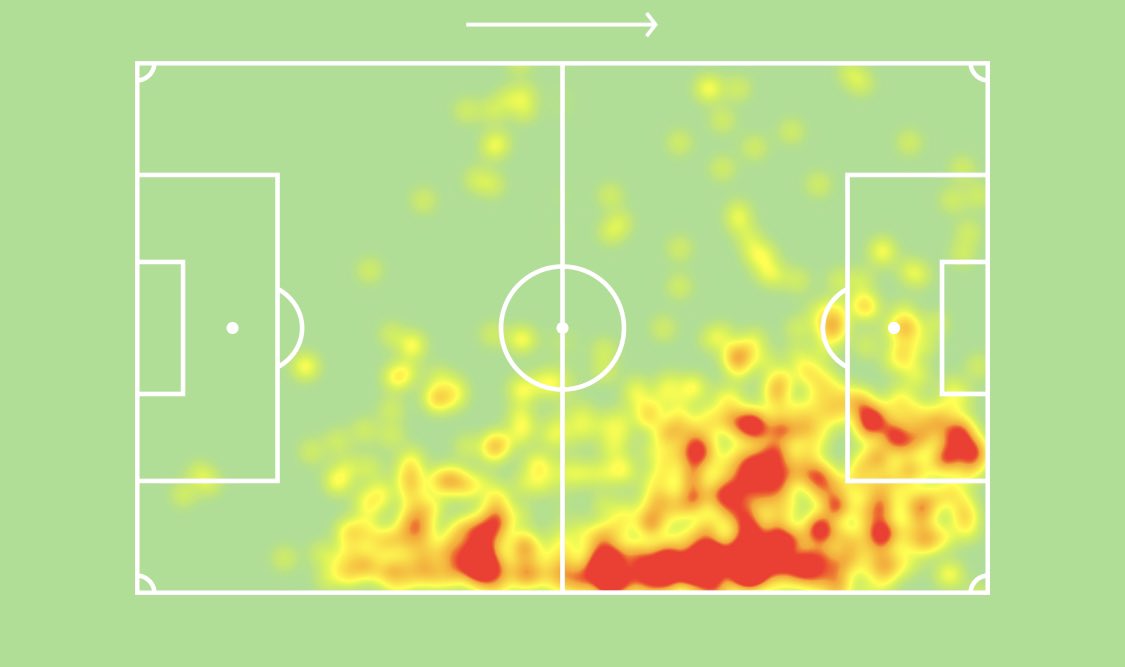 PSV_veermanszn's tweet photo. Noni Madeuke (Rechts Aanvaller)

Wedstrijden gespeeld (begonnen): 18 (11)
Doelpunten: 3
Assists: 3
Passen (accuratesse) per 90: 15.7 (83%)
Shots per 90: 1.9
Grote kansen gemist: 3

#PSV #Madeuke https://t.co/MU8mis0HwL