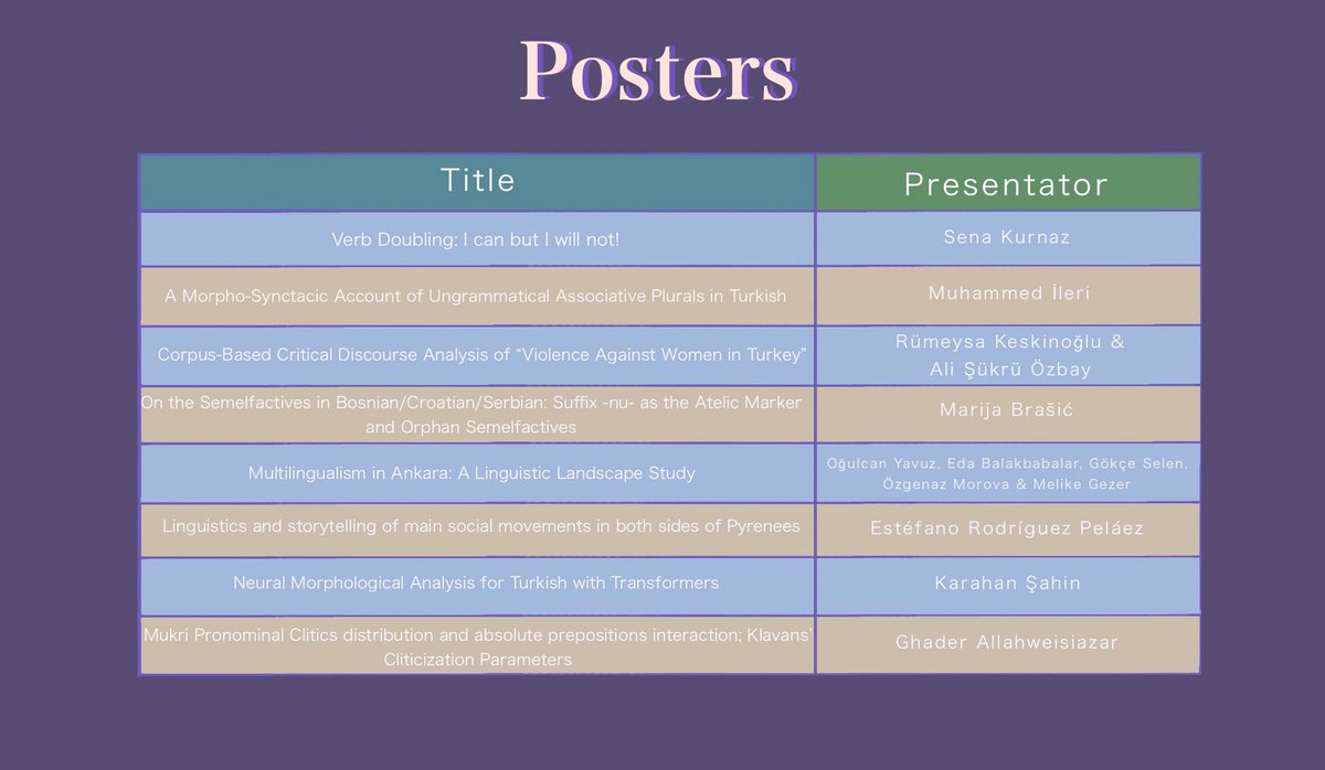 Scol_Boun's tweet photo. Check out our program for Student Conference on Linguistics 2022! https://t.co/Lh8KEEOZih