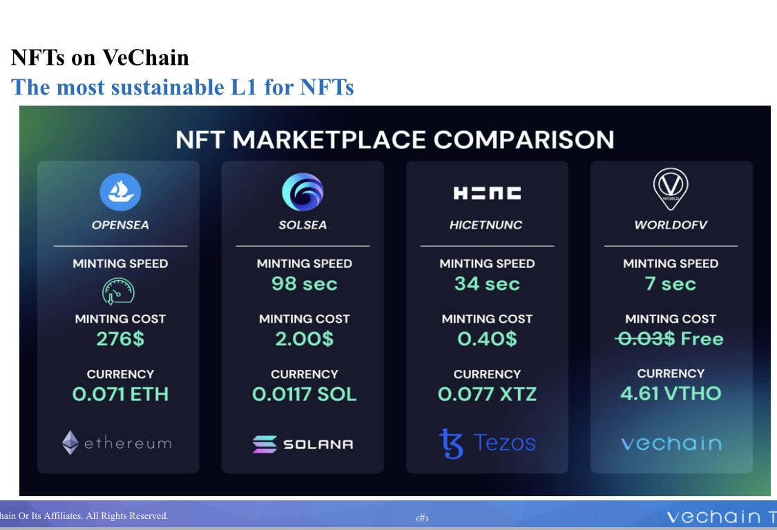 Sarah Ⓥ tweet media